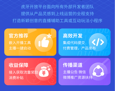 虎牙小程序技術(shù)挑戰(zhàn)賽圓滿(mǎn)落幕 再添千萬(wàn)現(xiàn)金補(bǔ)助計(jì)劃