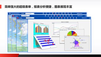erp企業(yè)軟件報價 廠家