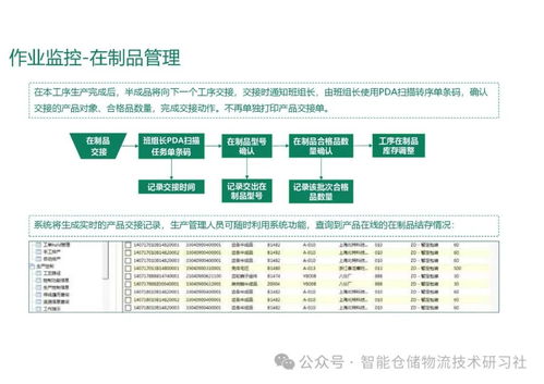 智能工廠mes系統(tǒng)總體解決方案