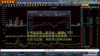 郵幣卡現(xiàn)貨大宗發(fā)售系統(tǒng)軟件研發(fā)定制公司