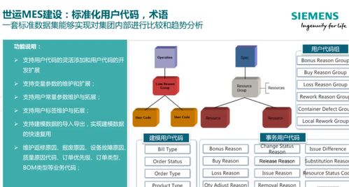 2024最新出爐 10家mes系統(tǒng)領(lǐng)軍廠商大盤(pán)點(diǎn)