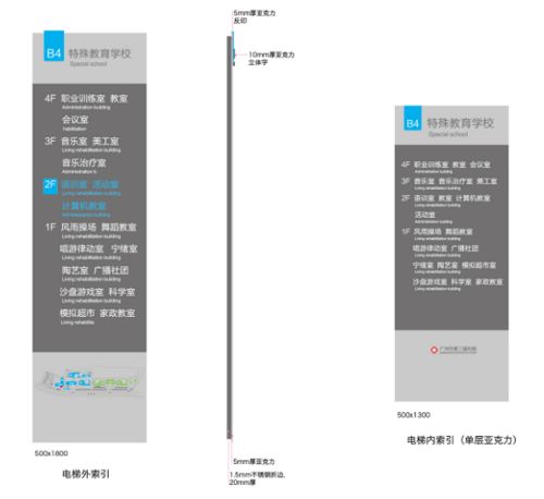 深圳醫(yī)院標(biāo)識(shí)系統(tǒng)制作工廠 醫(yī)院標(biāo)識(shí)系統(tǒng)分類(lèi)匯總